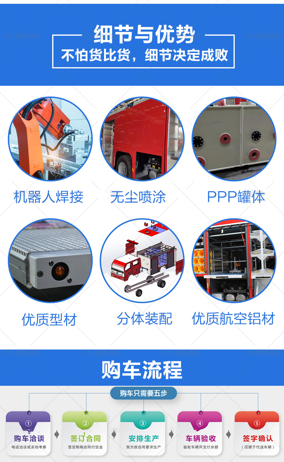 10吨东风153消防洒水车
